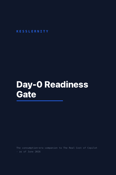Cover of the Day-0 Readiness Gate: the title on a dark page, subtitled the consumption-era companion to The Real Cost of Copilot, as of June 2026