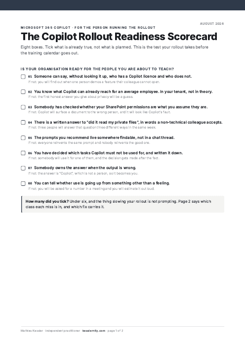 Page 1 of the Copilot Rollout Readiness Scorecard: eight numbered boxes to tick, each with what happens if it is not true, and the line "Under six, and the thing slowing your rollout is not prompting"