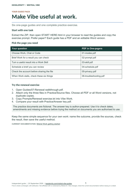First page of the Mistral Vibe Work guide pack, listing the six one-page guides and the renewal exercise